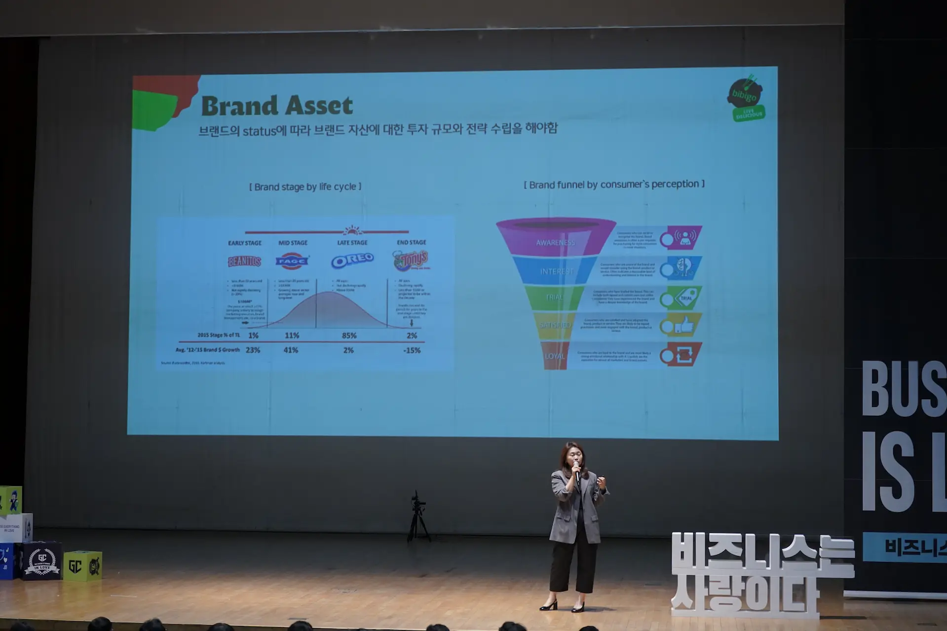 가인지 커뮤니티 현장 사진 6